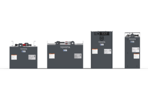 Lithium Ion Battery Lineup