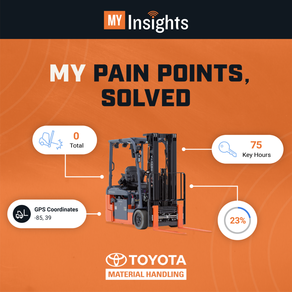 Forklift Telematics Fleet Management